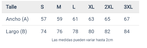 Guía de talles
